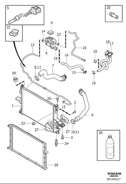 Volvo XC90 Hvac heater hose. Inlet. Radiator and connections - 30792933 ...