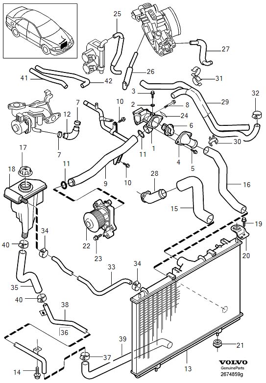 30883169 - Volvo Hose. Cooling System. D4192T. 4CYL Without TURBO EXC ...