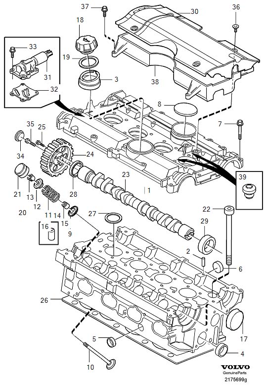 Volvo s40 генератор