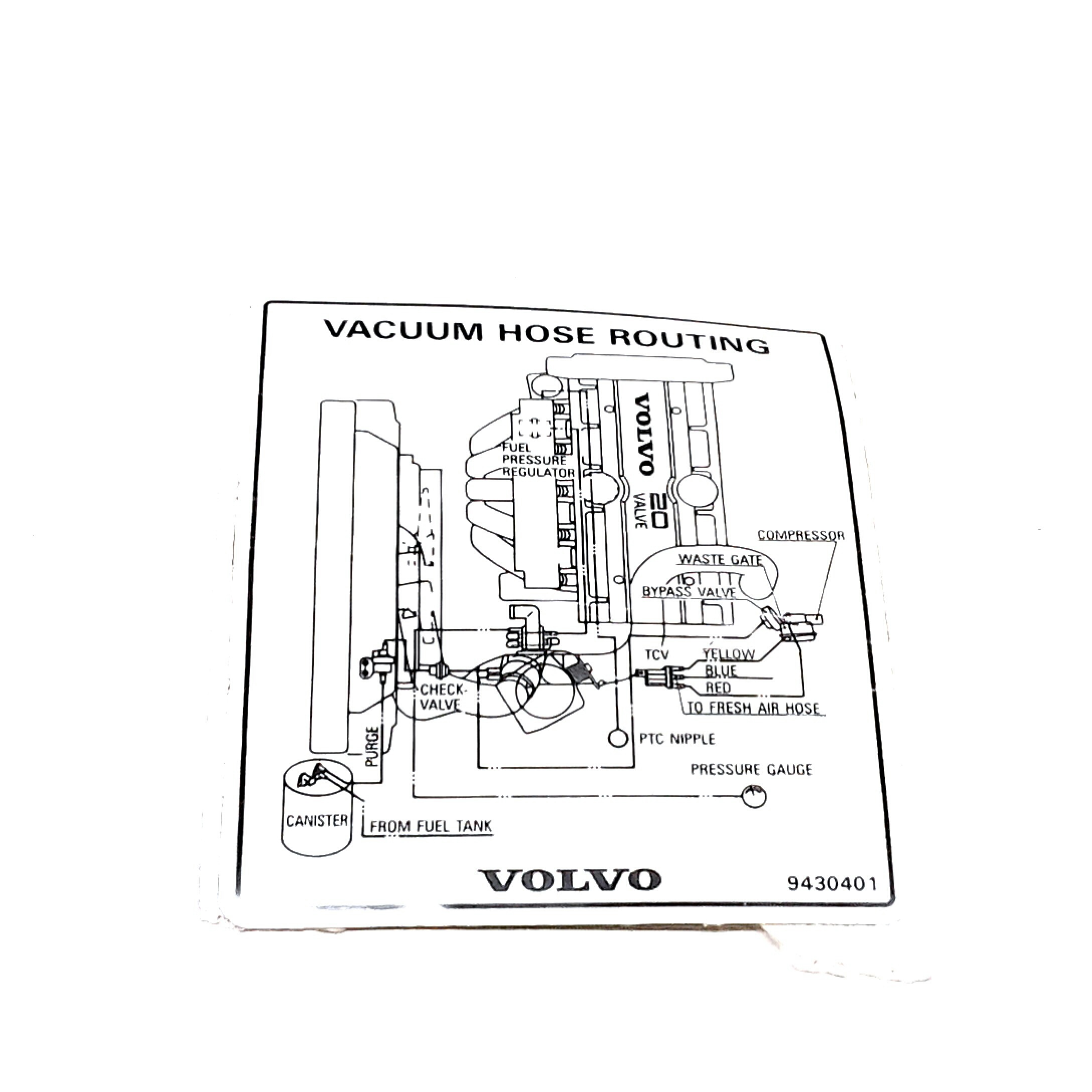 Volvo 850 Engine Decal. Engine Sticker. Auto.TRANS B5234T/TX. Decals